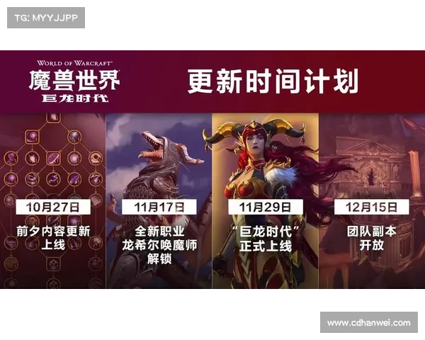 魔兽10.0:背包移动大革新